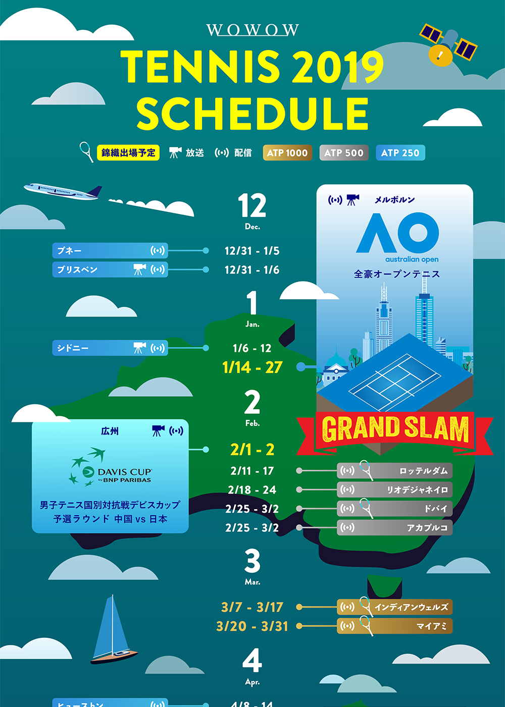 年間スケジュール