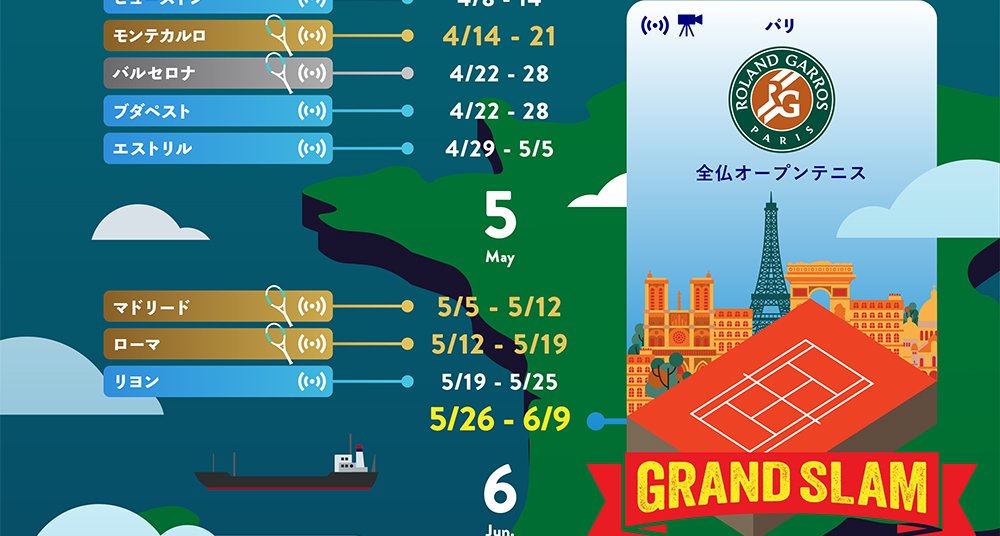年間スケジュール